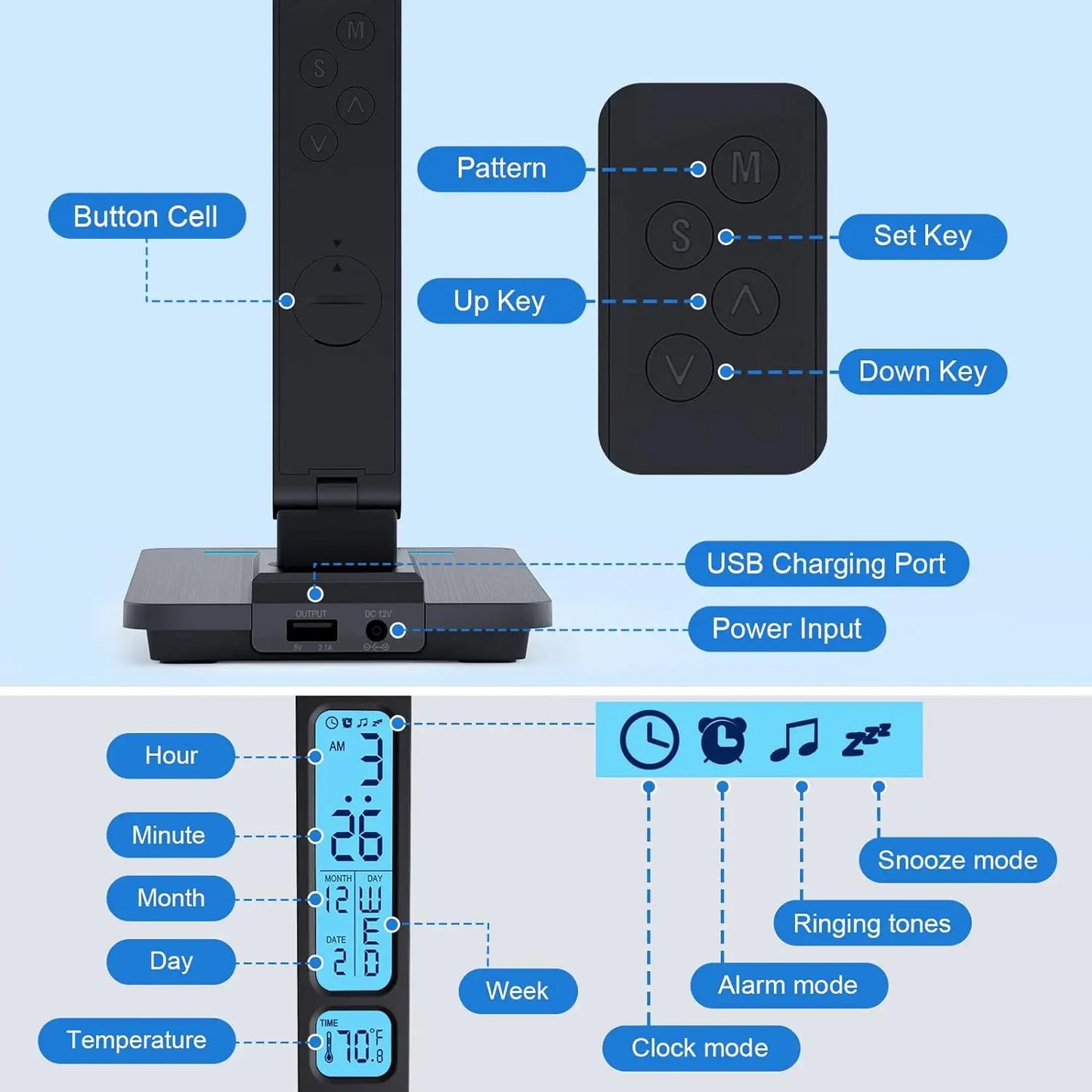 LED Desk Light 3 in 1 Table Lamp With Wireless Charger, Wireless Charging Stand Dimmable With Clock Alarm